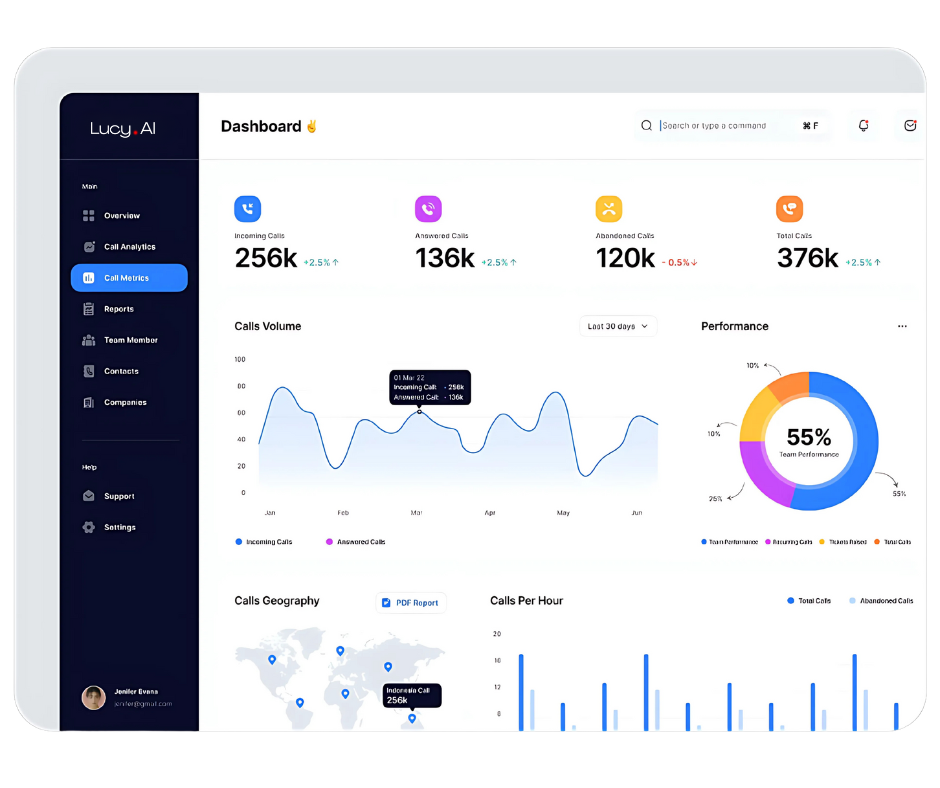 Lucy ai dental software